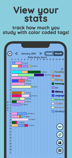 Study Bunny: Focus Timer screenshot 3